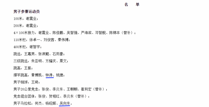 vsport体育报道图片