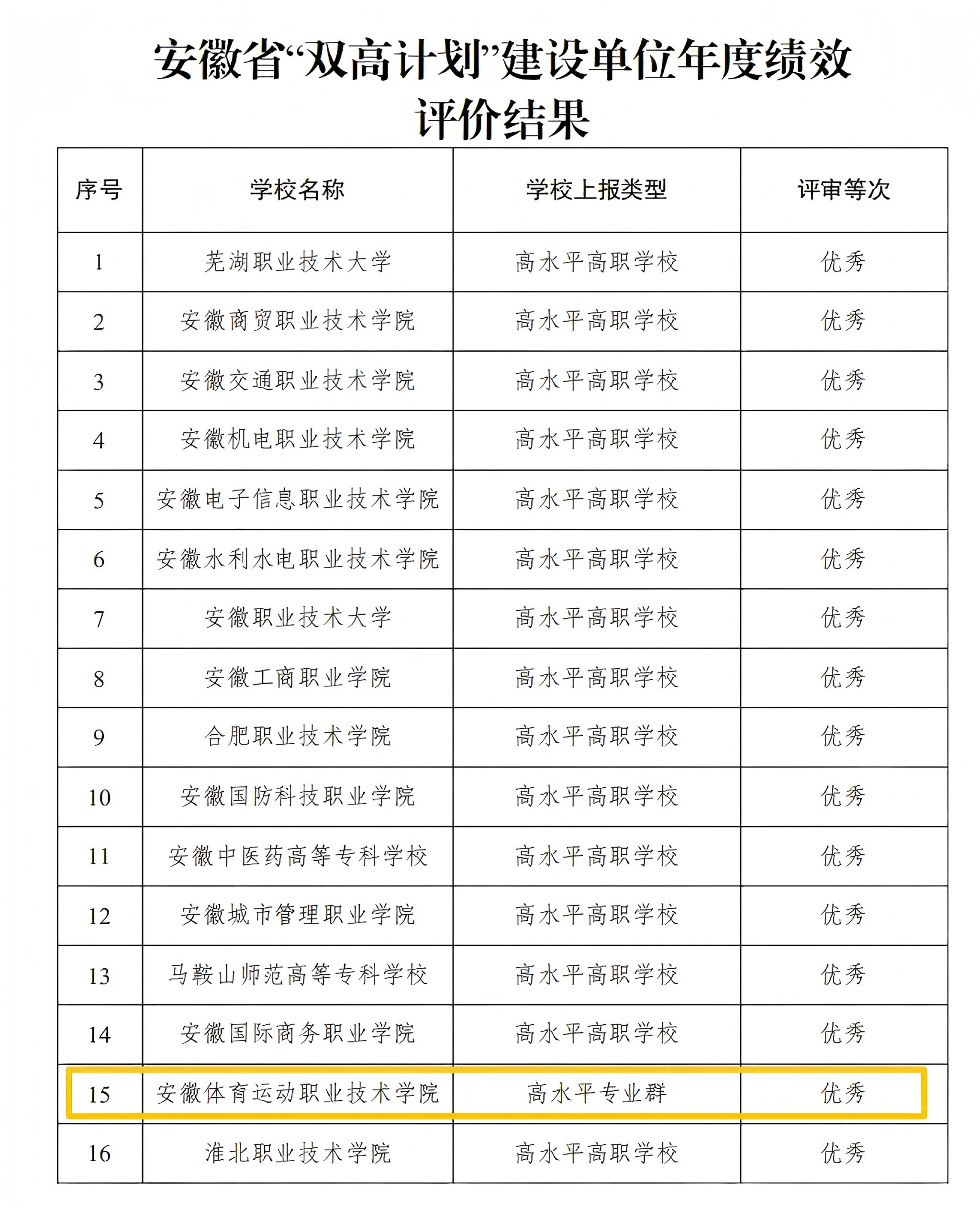 vsport体育联赛图片