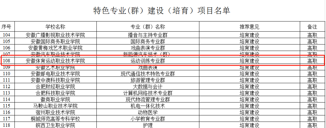 vsport体育新闻图片