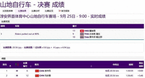 vsport体育联赛图片