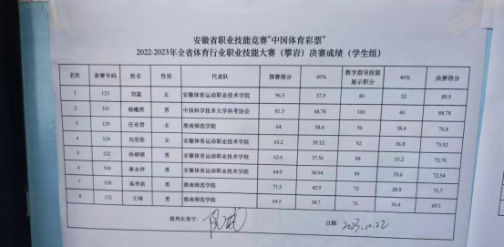 vsport体育杯赛图片