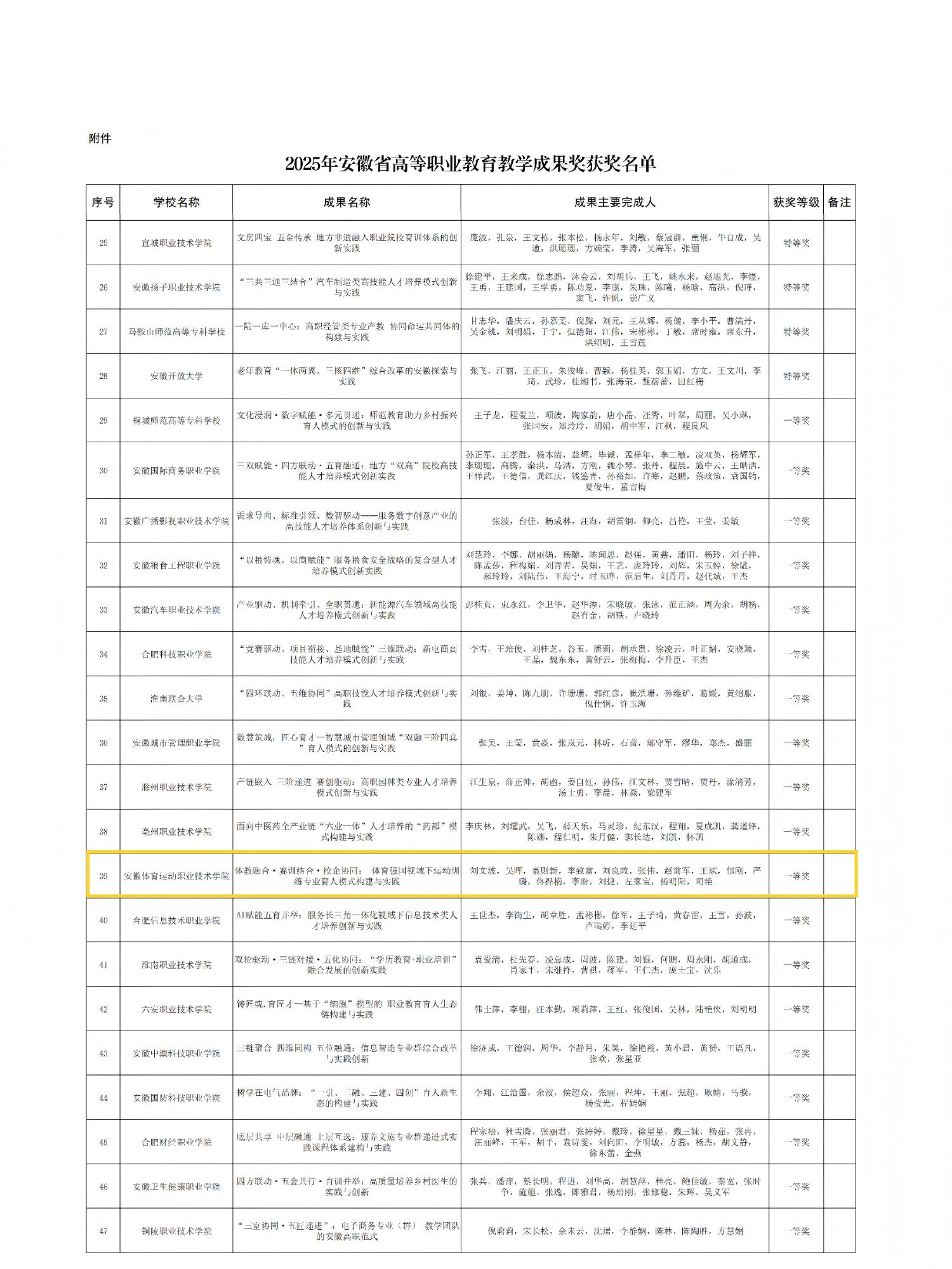 vsport体育联赛图片