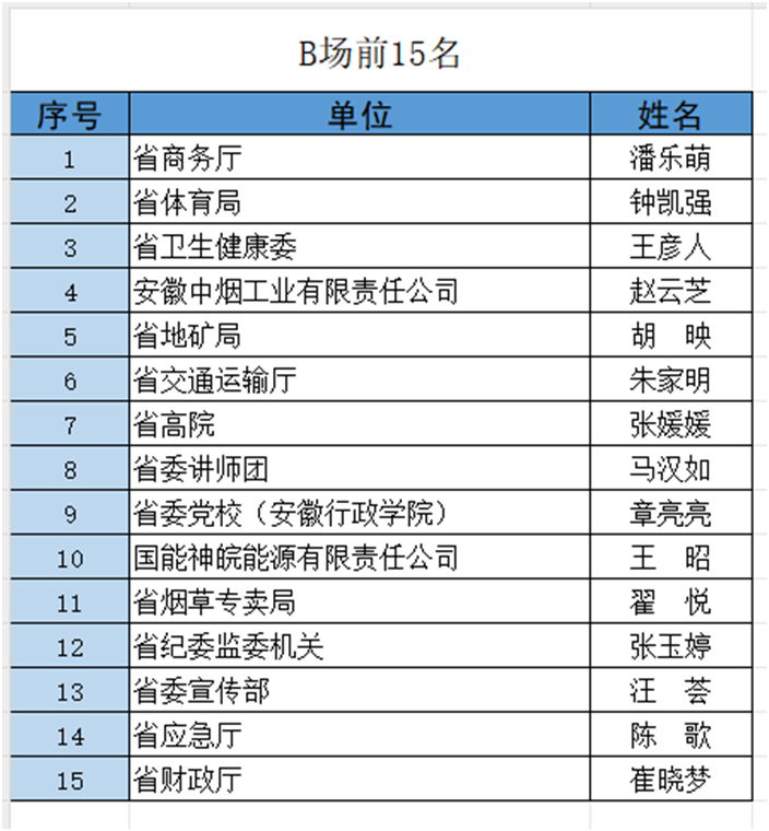 vsport体育报道图片