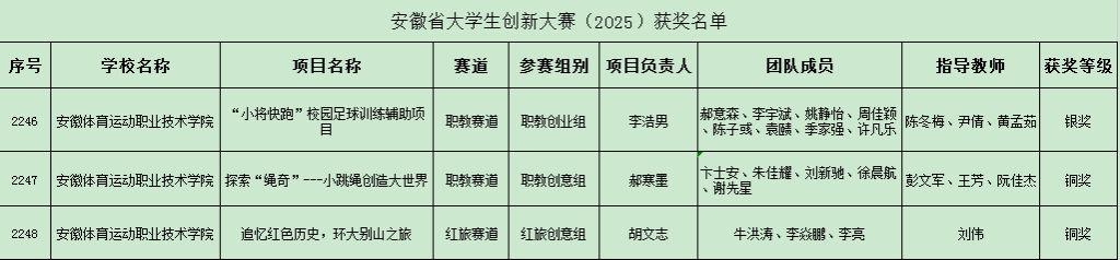 vsport体育核心通道图片