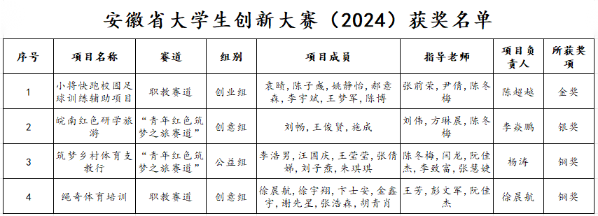 vsport体育联赛图片